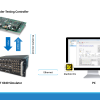 MT 6040 Simulator - Image 2