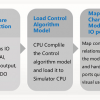 MT 1050 RCP - Image 3