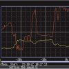 HEAT FLOW LOGGER LR8432 - Image 3