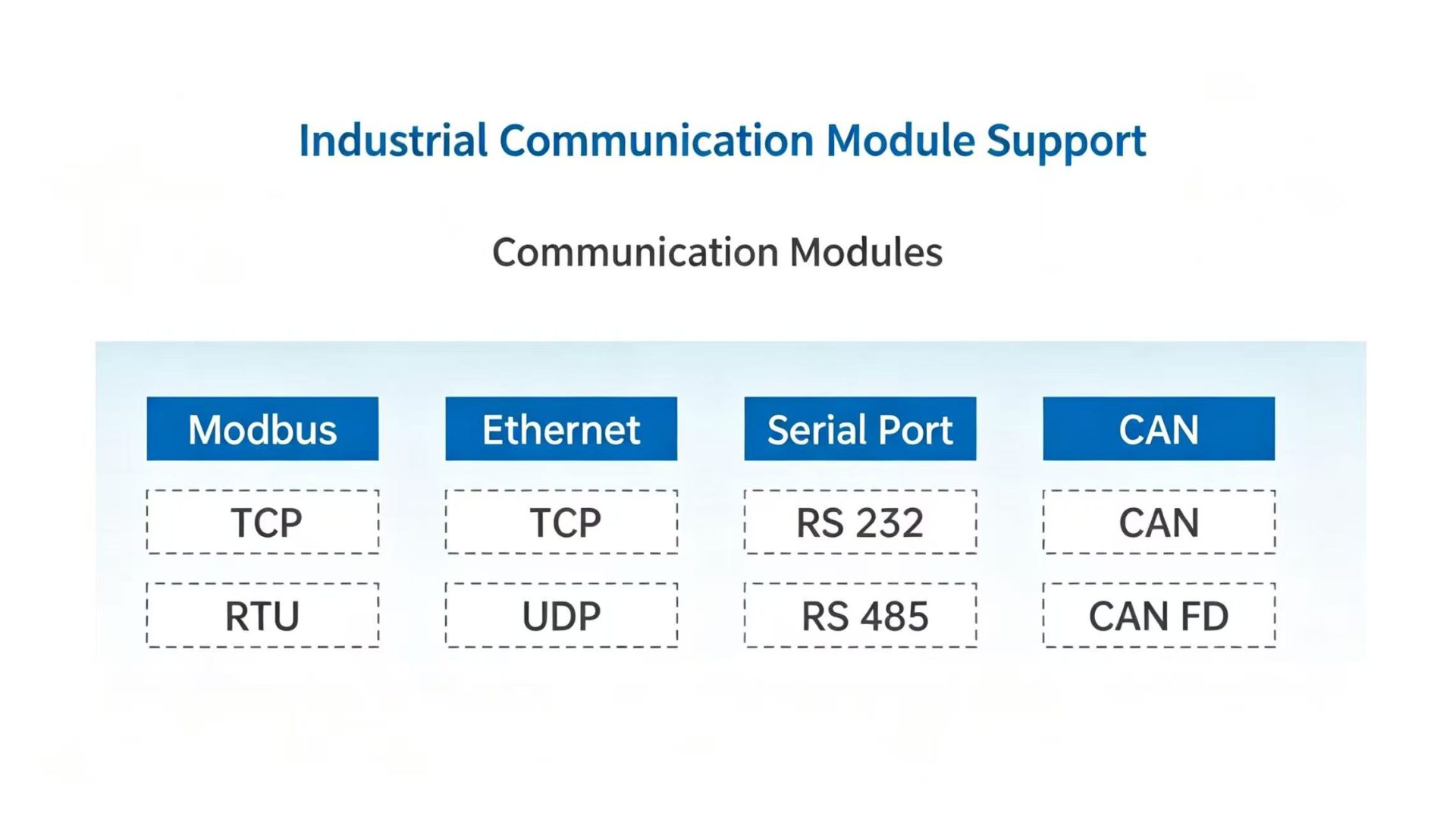 MT 1090 RCP - Image 3